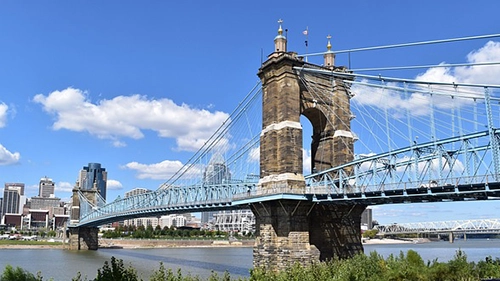 Cincinnati, OH bridge skyline